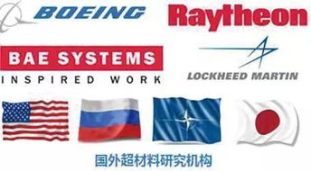 揭開(kāi)超材料技術(shù)的神秘面紗